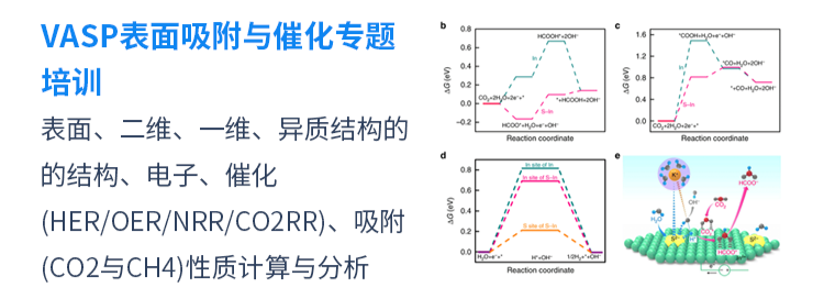 VASP計(jì)算零基礎(chǔ)入門(mén)培訓(xùn):晶體結(jié)構(gòu)、電子、彈性、光學(xué)、磁性、電池、催化性質(zhì)計(jì)算
