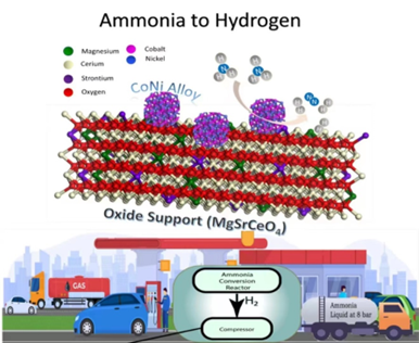 八篇頂刊集錦：ACS Energy Letters、EES、JACS、Angew. 等計算+實驗成果精選！