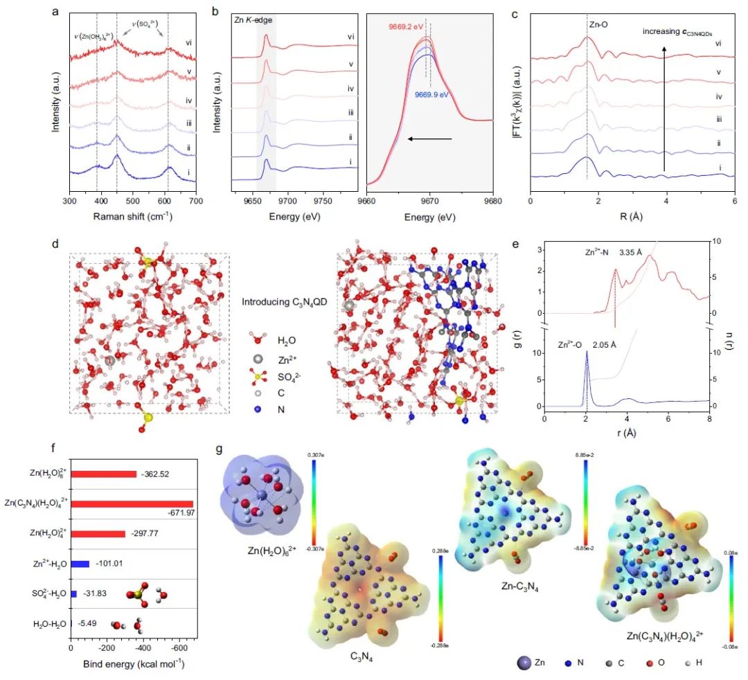 8篇電池頂刊：Nature子刊、AEM、AFM、ACS Energy Lett.、ACS Nano、EEM等成果