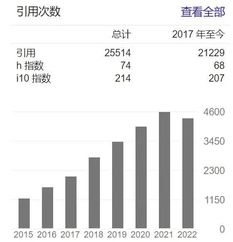 忻獲麟，重磅Nature！高熵，為無-Co打開思路！