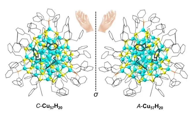 孫頔/駱耿耿Angew.：Cu57H20的總結構、電子結構和催化加氫活性