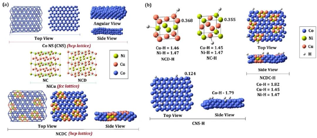 催化頂刊集錦：Angew.、AFM、Adv. Sci.、ACS Energy Lett.、ACS Catal.、CEJ等！