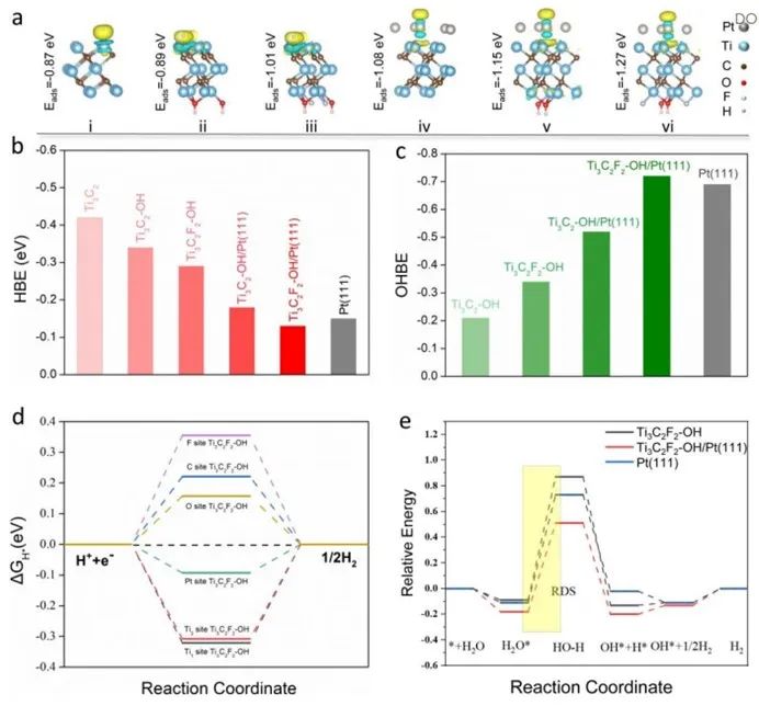 催化頂刊集錦：JACS、ACS Catalysis、Small、JMCA、CEJ、Angew、Carbon Energy等成果