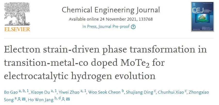 8篇催化頂刊：Angew.、AFM、Small、Appl. Catal. B.、Chem. Eng. J.等