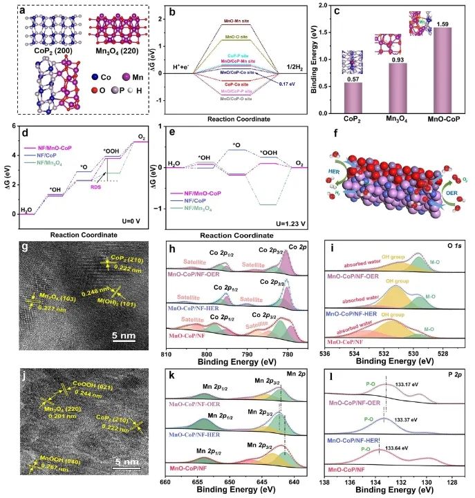 催化頂刊集錦：Angew、JACS、Nature子刊、AFM、ACS Catal.、Adv. Sci.等成果