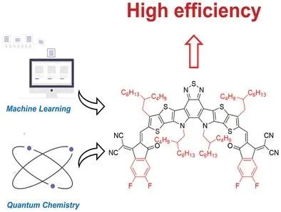 ?機(jī)器學(xué)習(xí)頂刊匯總：Science子刊、Adv.Sci.、JMCA、ACS AMI、ES&T等成果