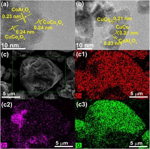 8篇催化頂刊集錦：JACS、AM、ACS Energy Lett.、Nano Lett.等最新成果