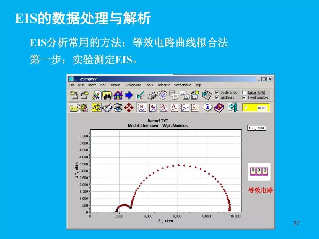 超級干貨分享！一文搞定EIS交流阻抗譜原理和分析擬合技能