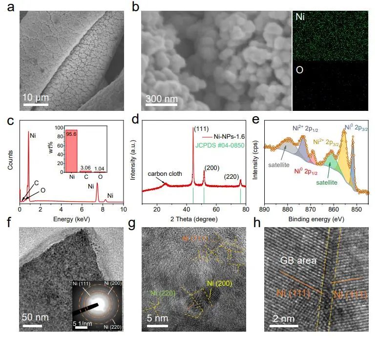 催化頂刊集錦：EES、ACS Catalysis、AEM、AFM、ACS Nano、Small、Nano Lett.等