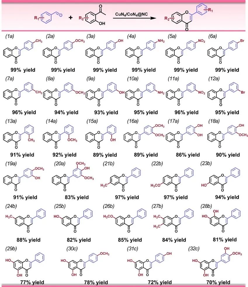 李映偉&房瑞琪，最新Nature子刊！