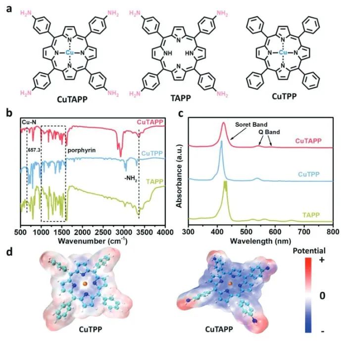 催化頂刊集錦：Nature子刊、Angew.、EES、JACS、AM、ACS Catalysis、Small等成果