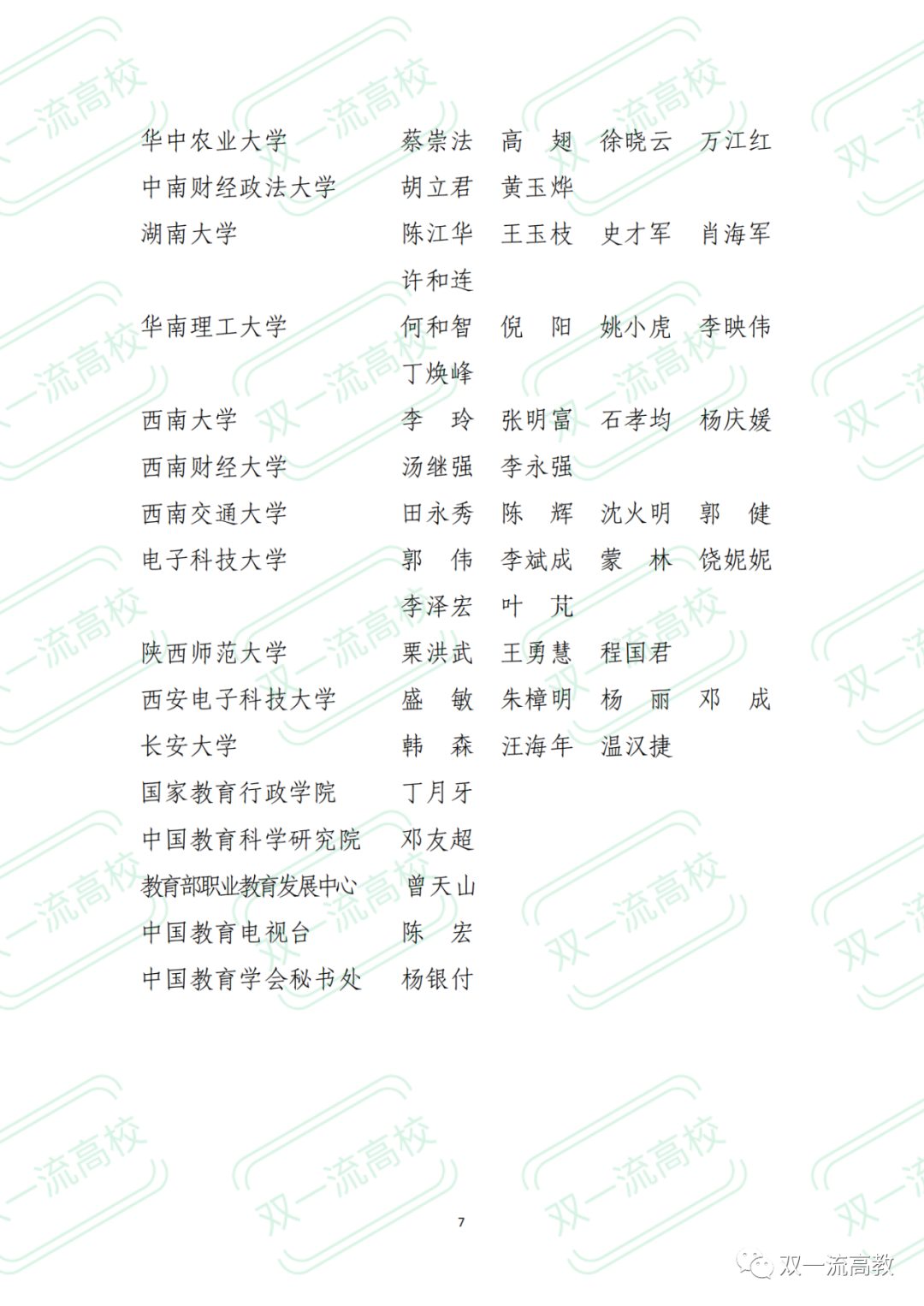教育部公示：新一批享受政府特殊津貼推薦人選名單，396人！