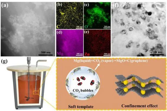 催化頂刊精選：JACS、AM、Appl. Catal. B.、Adv. Sci.等成果匯總