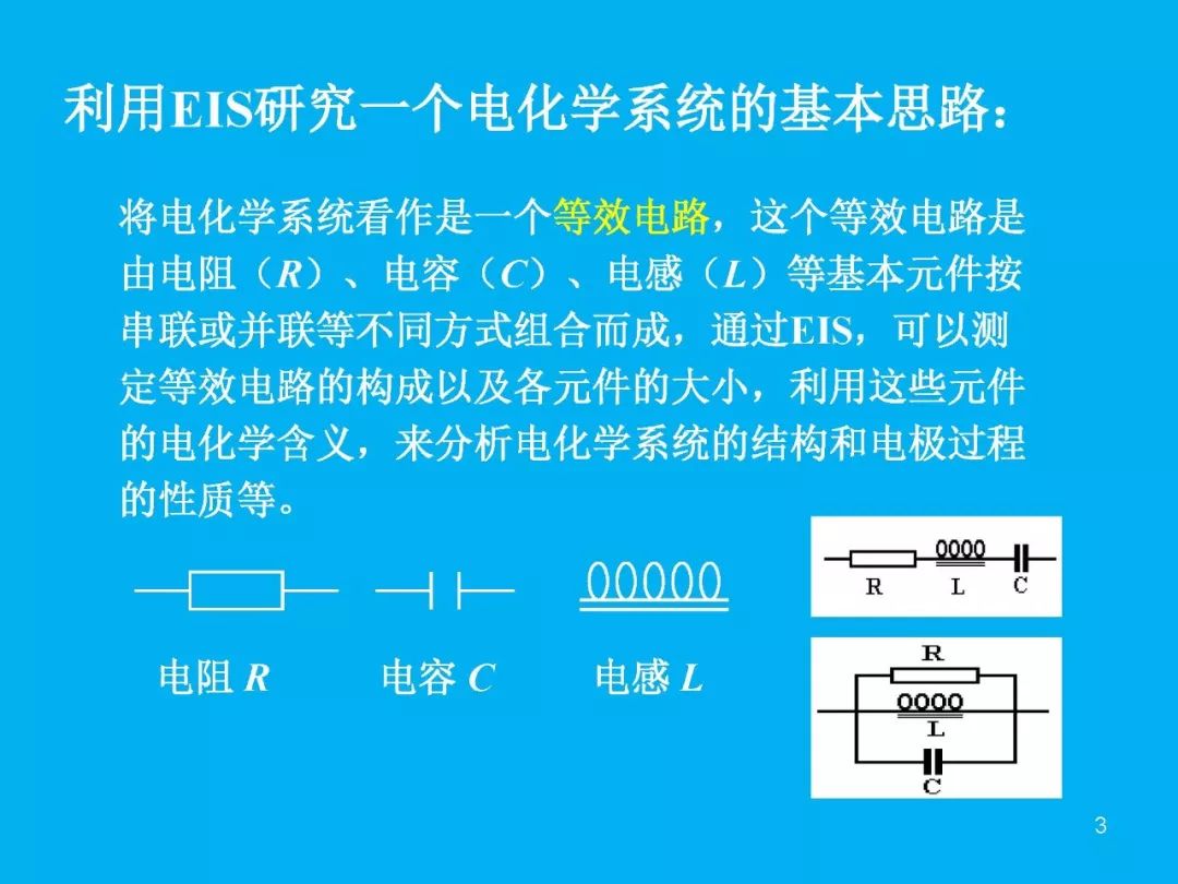 超級干貨分享！一文搞定EIS交流阻抗譜原理和分析擬合技能