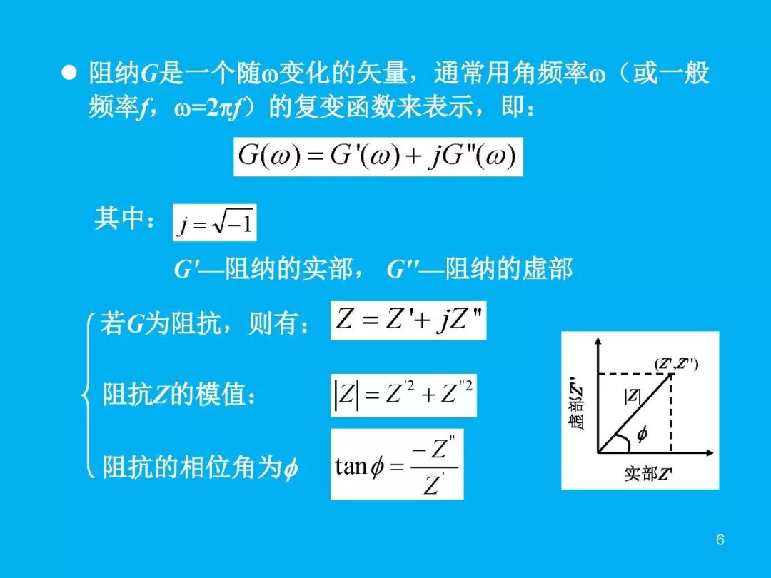 超級干貨分享！一文搞定EIS交流阻抗譜原理和分析擬合技能