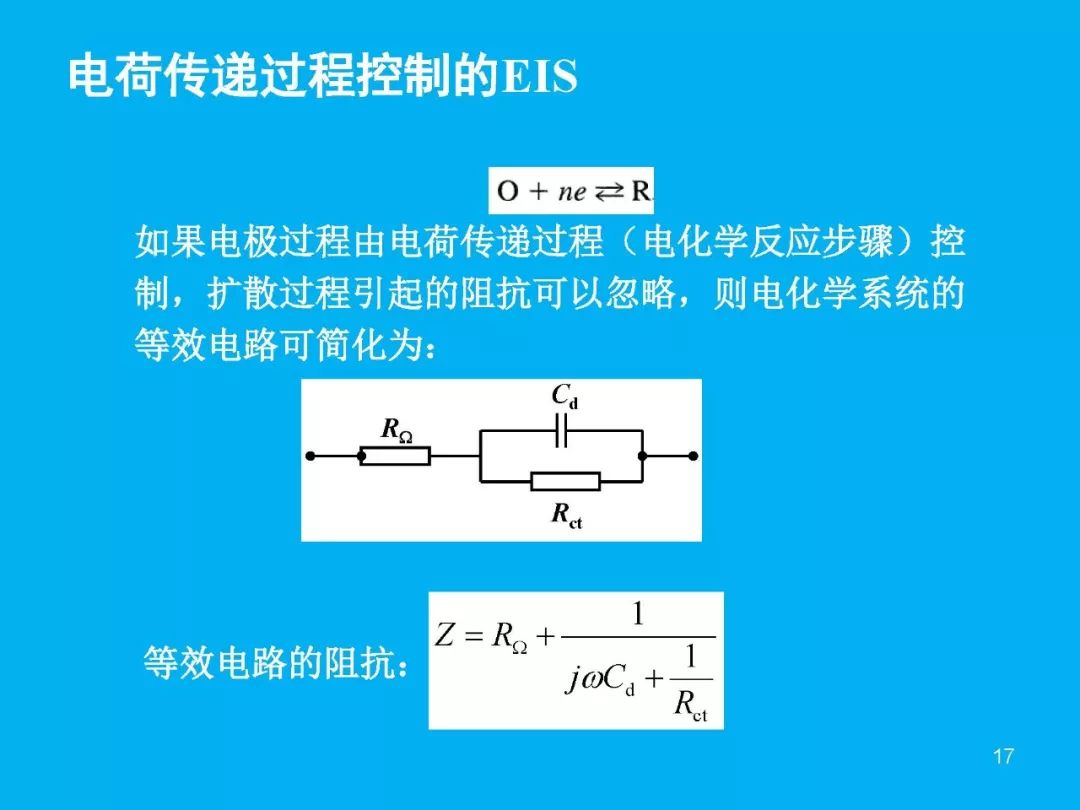 超級干貨分享！一文搞定EIS交流阻抗譜原理和分析擬合技能