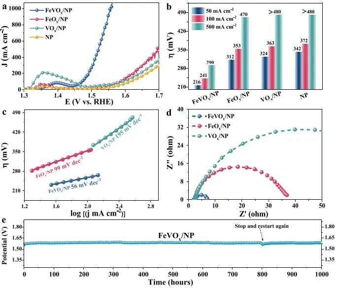 章福祥課題組，最新JACS！