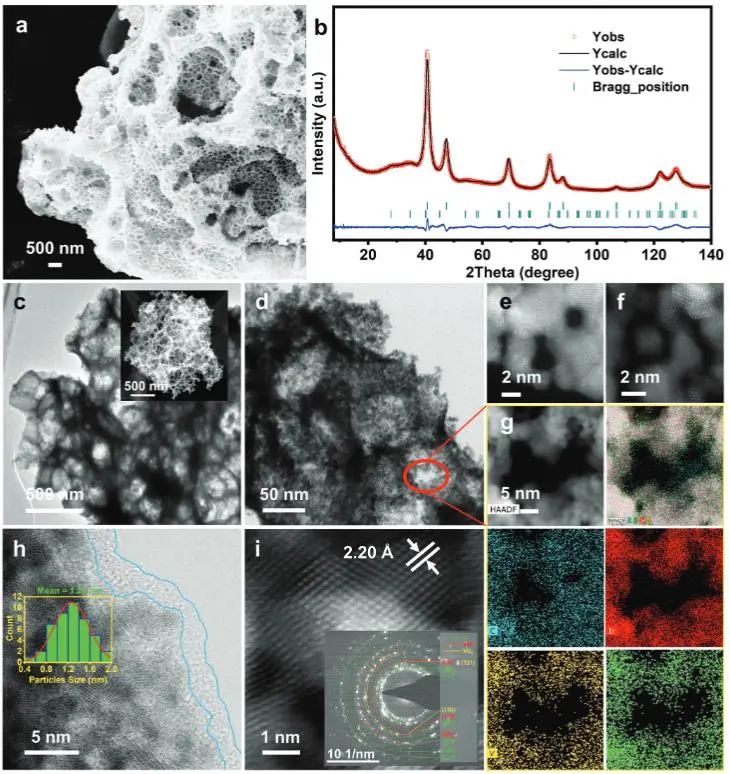 催化頂刊集錦：JACS、Angew.、AFM、ACS Catal.、Adv. Sci.、Small等成果