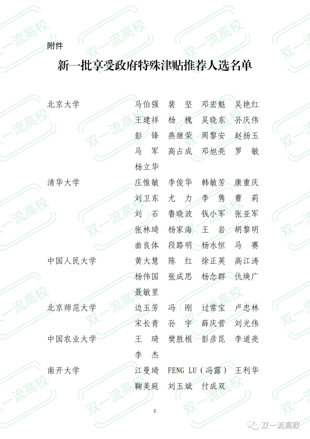 教育部公示：新一批享受政府特殊津貼推薦人選名單，396人！