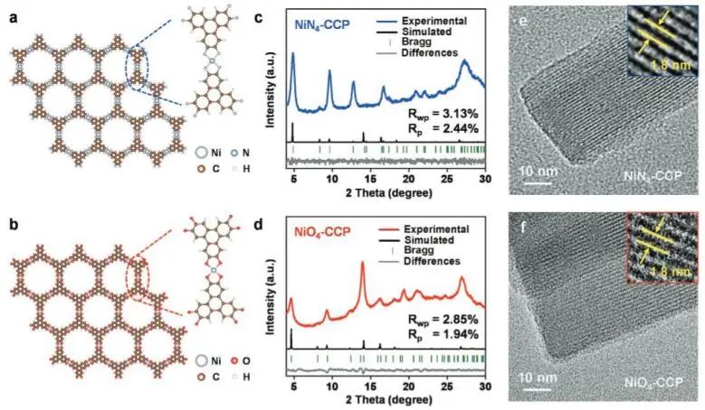 催化頂刊集錦：Nature子刊、JACS、EES、AM、AFM、Nano Letters等成果