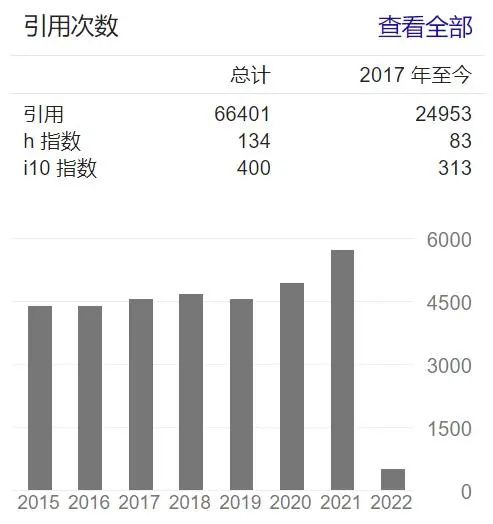 歷史性突破！江南大學(xué)最新Nature！