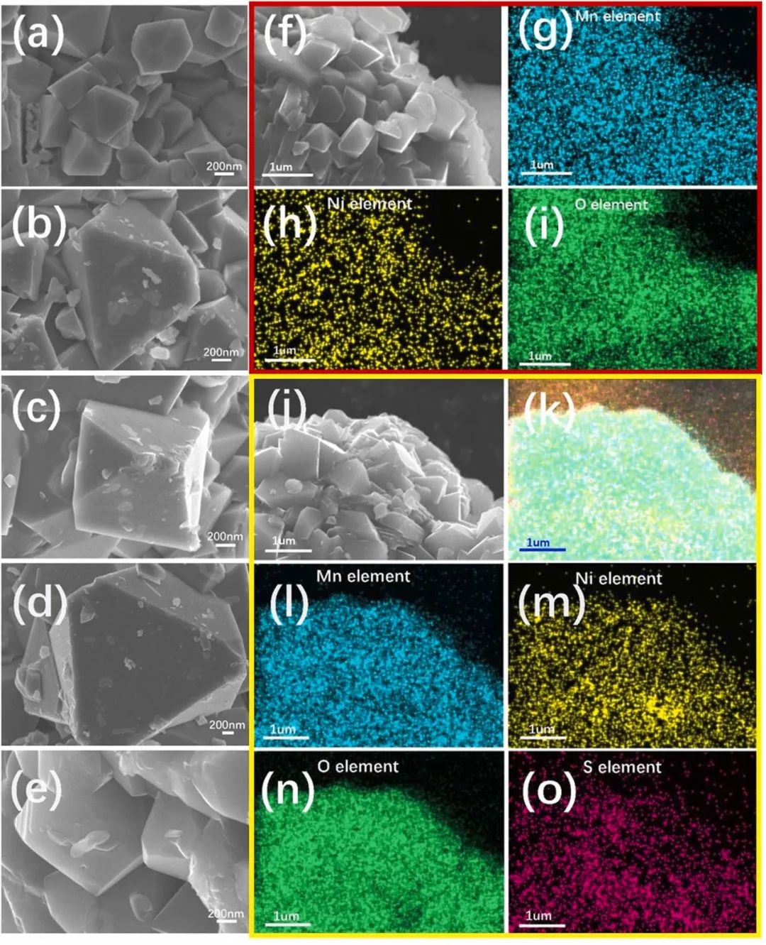 物理所吳凡Nano Energy：硫化尖晶石正極使5V級硫化物全固態電池穩定運行