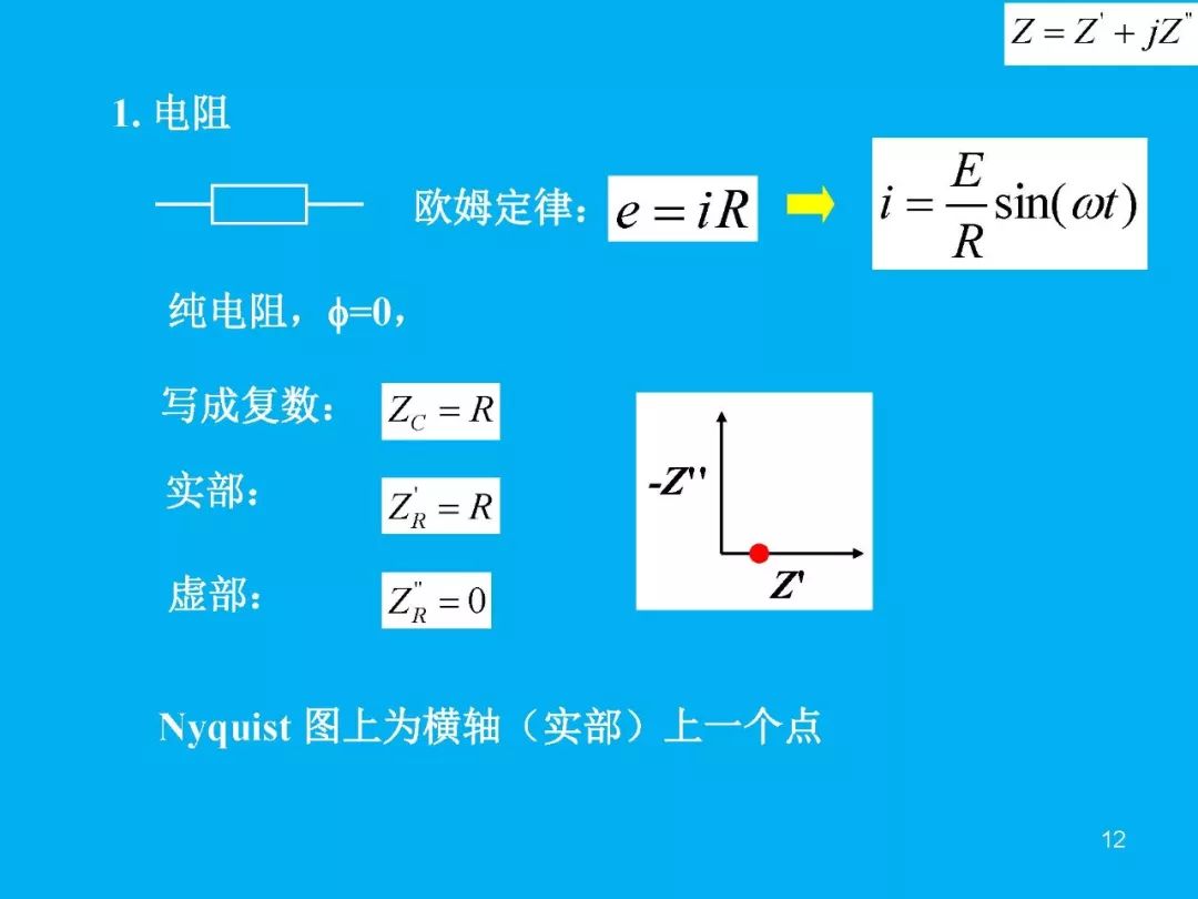超級干貨分享！一文搞定EIS交流阻抗譜原理和分析擬合技能