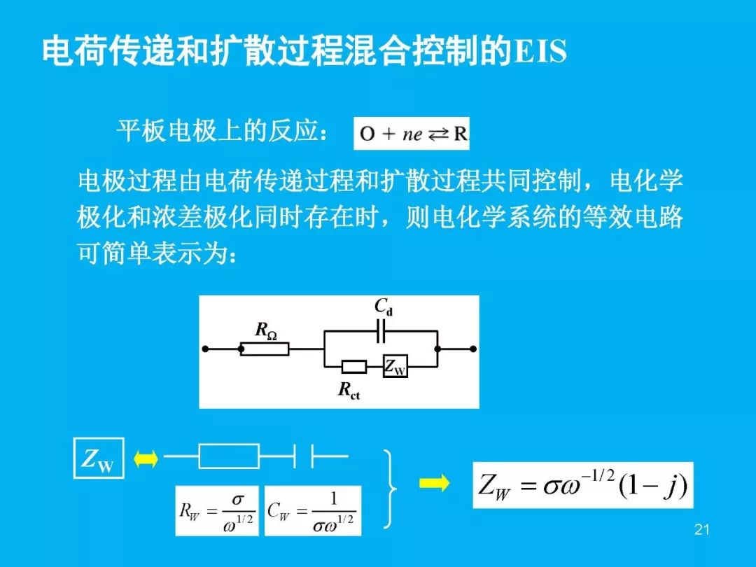超級干貨分享！一文搞定EIS交流阻抗譜原理和分析擬合技能