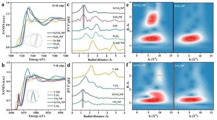 章福祥課題組，最新JACS！