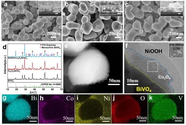黃維/王松燦ACS Catalysis：引入Co3O4層，加速BiVO4和OEC界面空穴提取以增強光電化學水分解