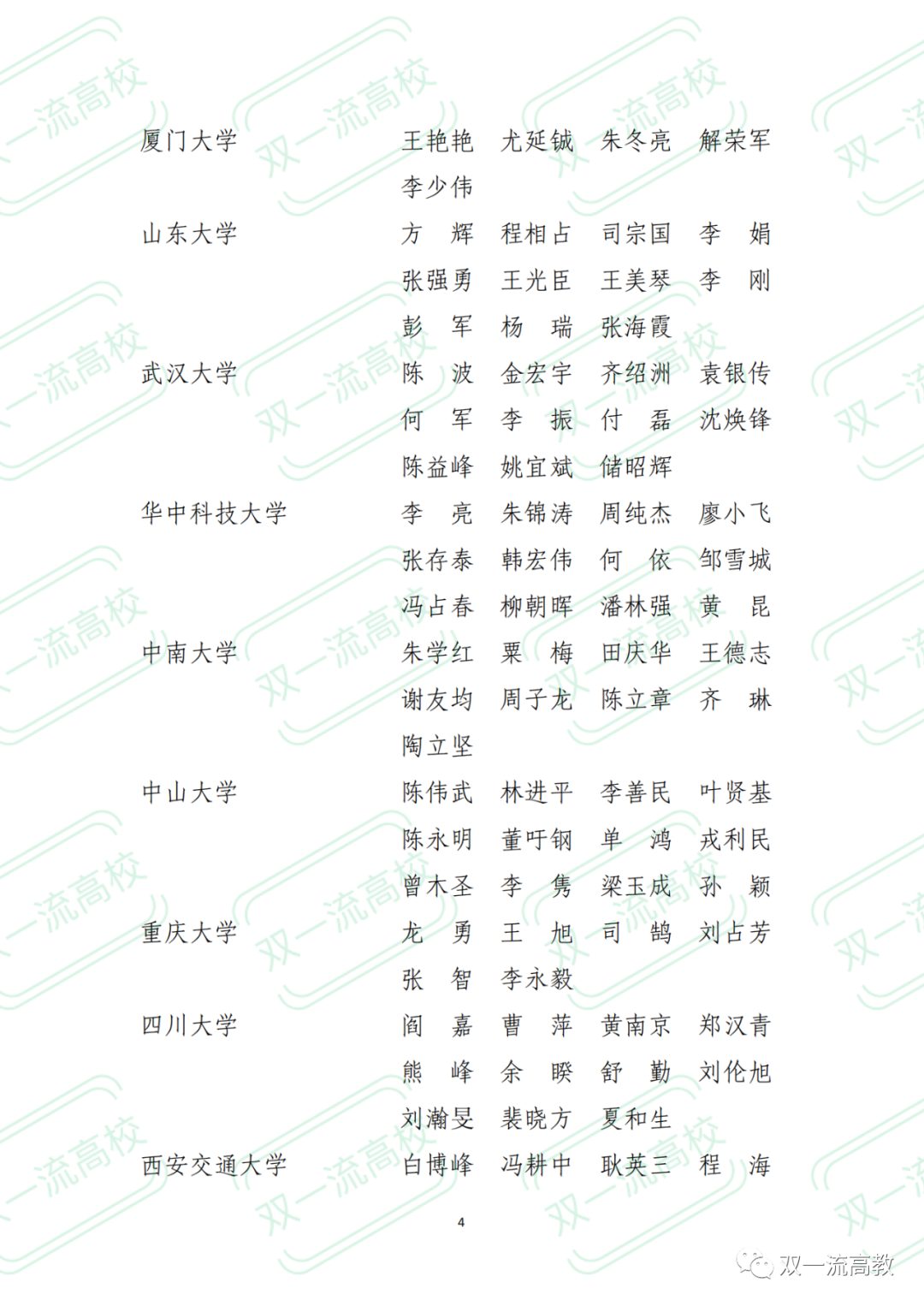 教育部公示：新一批享受政府特殊津貼推薦人選名單，396人！