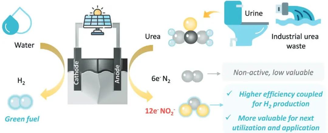 8篇頂刊速遞：Nature子刊、JACS、Angew、AM、AEM、AFM等計算+實驗成果
