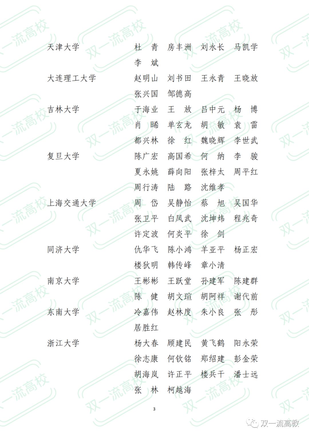 教育部公示：新一批享受政府特殊津貼推薦人選名單，396人！