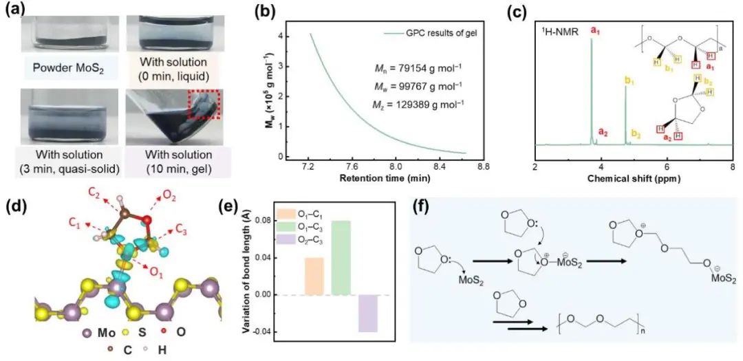 張強團隊一天兩篇頂刊，連發JACS、Angew.！