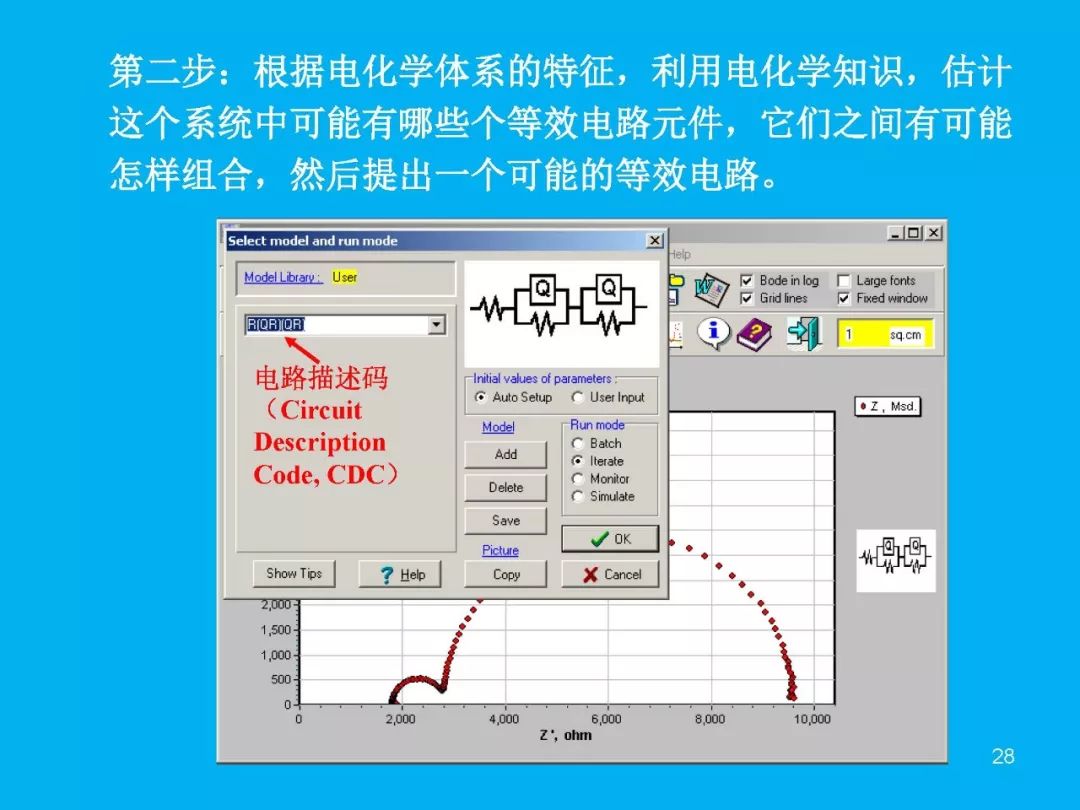 超級干貨分享！一文搞定EIS交流阻抗譜原理和分析擬合技能
