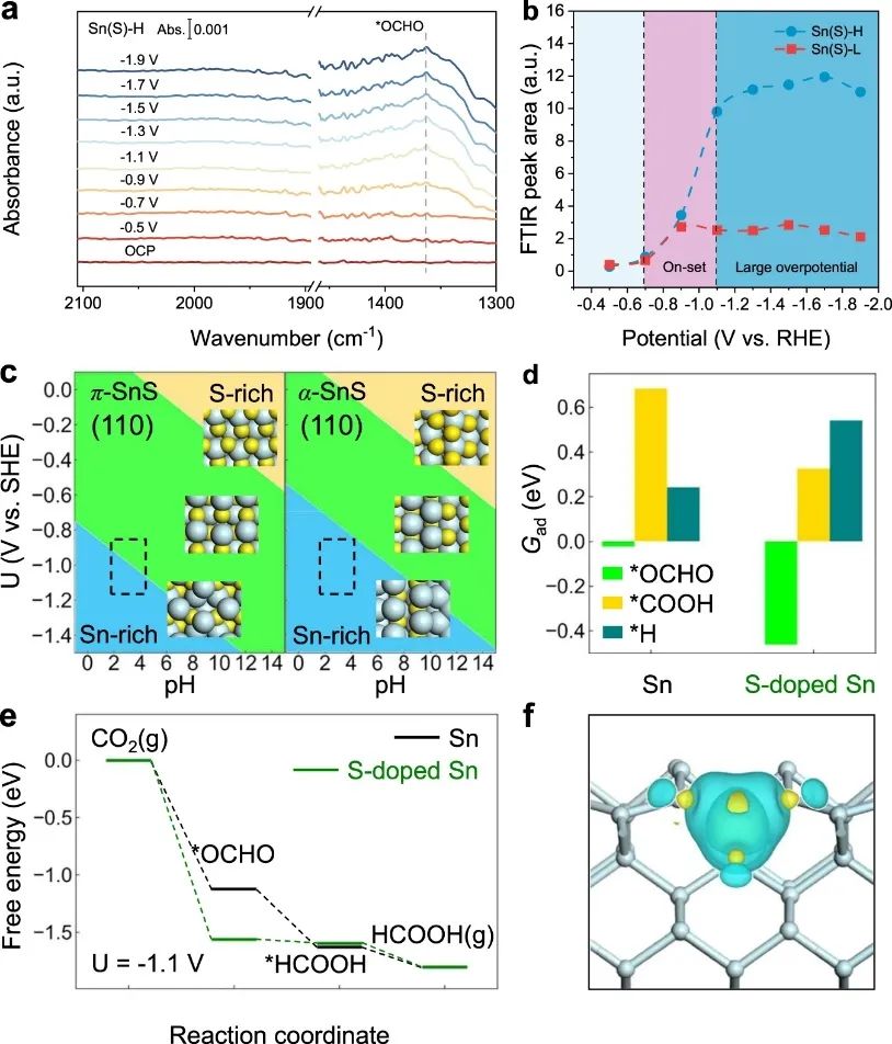 ?喬世璋團隊，最新Nature子刊！