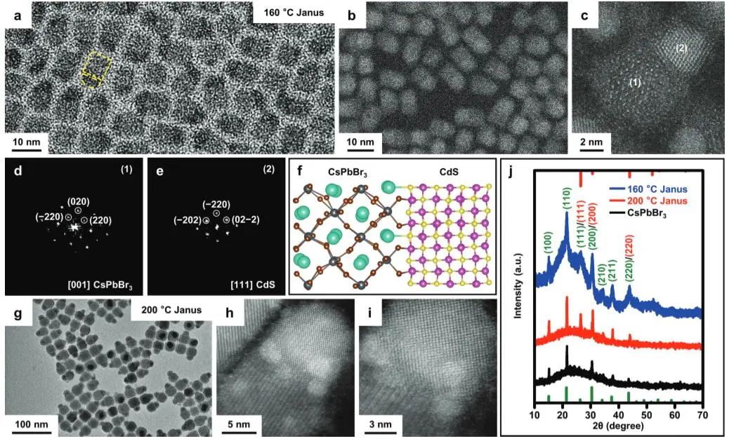 催化頂刊集錦：Nature子刊、EES、AFM、ACS Catal.、Small、Adv. Sci.等成果