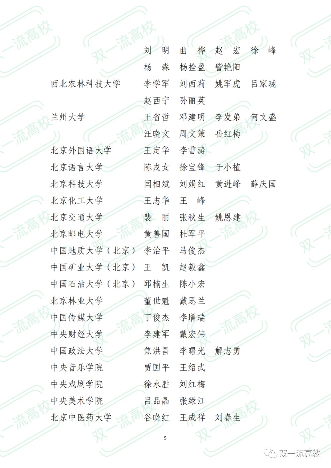 教育部公示：新一批享受政府特殊津貼推薦人選名單，396人！