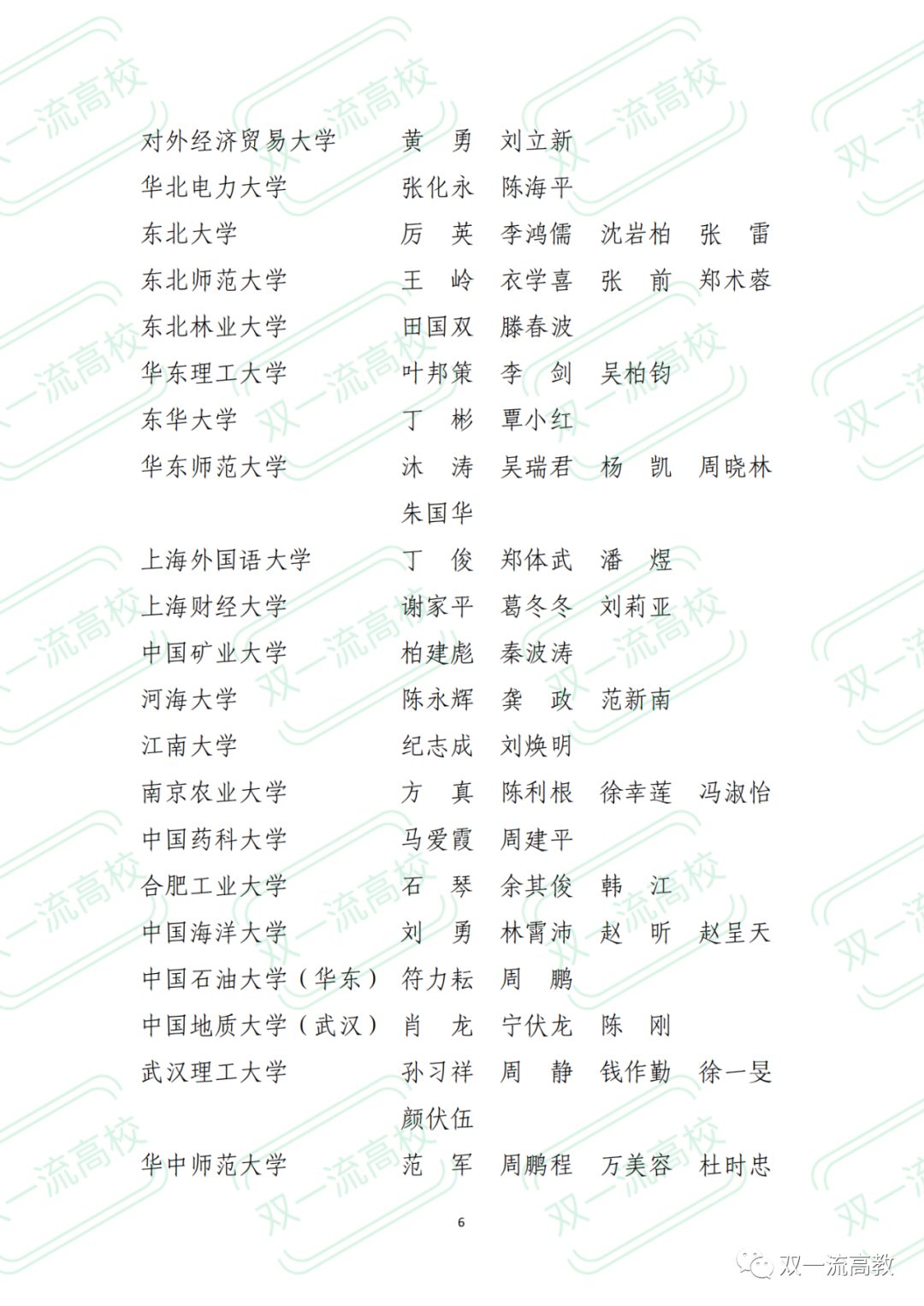 教育部公示：新一批享受政府特殊津貼推薦人選名單，396人！
