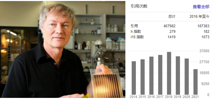 40萬次引用的大佬Graetzel，靠什么講Nature故事？