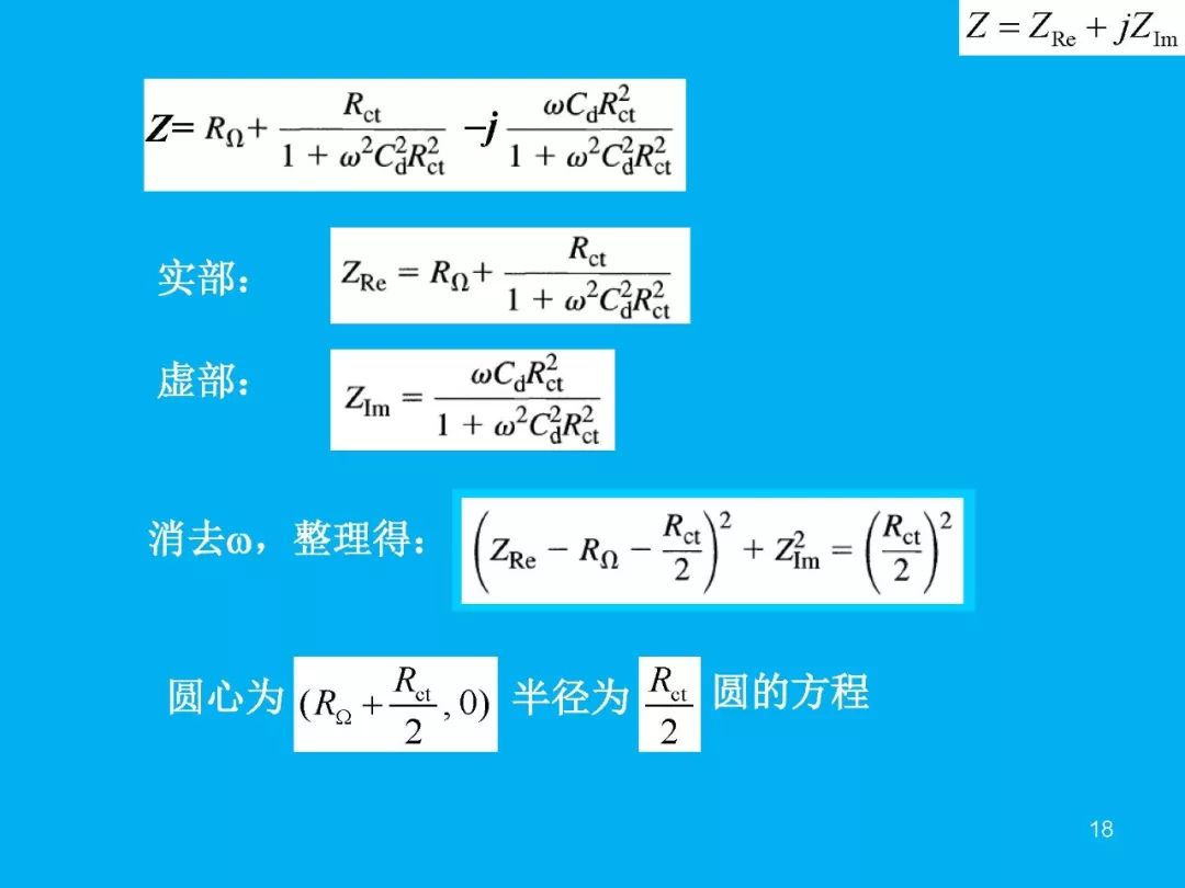 超級干貨分享！一文搞定EIS交流阻抗譜原理和分析擬合技能