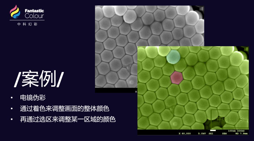 學會專業的論文配圖，對發表高水平SCI有多重要？