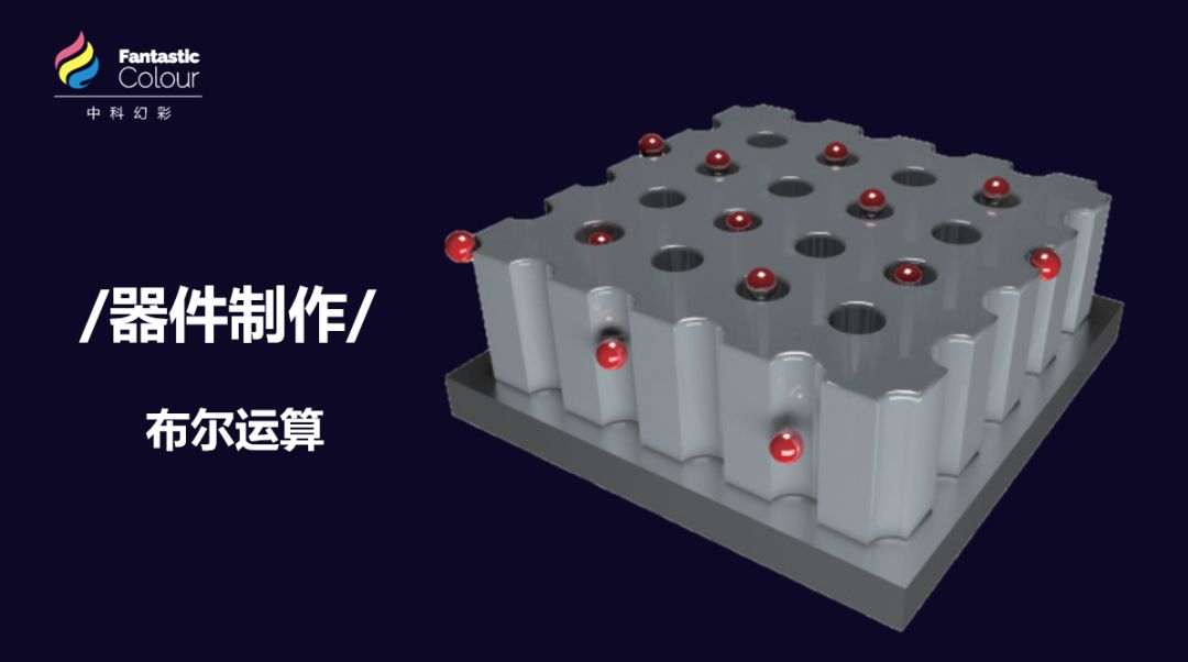 學會專業的論文配圖，對發表高水平SCI有多重要？