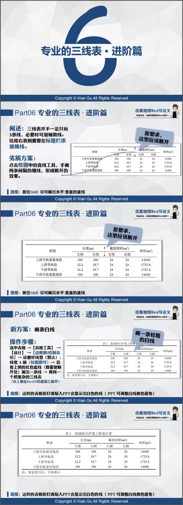 優雅地寫論文，Word論文排版最全技法（純干貨分享）