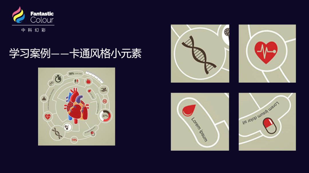 學會專業的論文配圖，對發表高水平SCI有多重要？
