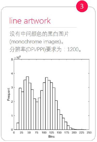 學(xué)霸埋頭數(shù)周，低調(diào)總結(jié)出了這份超級論文圖表制作規(guī)范