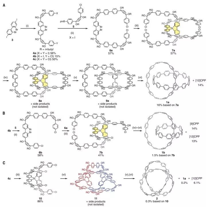 今日Science：拓撲分子納米碳：全苯索烴和三葉形紐結