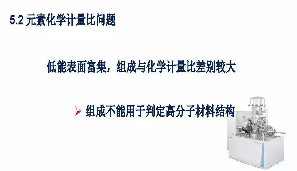 【干貨】有機高分子材料XPS譜圖解析及鑒別