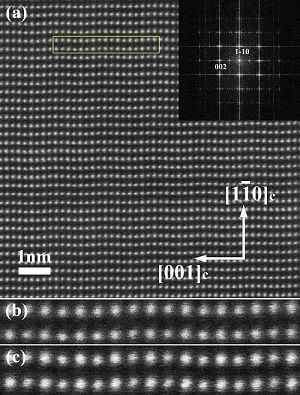 【動態】清華大學朱靜＆李敬鋒JAP封面文章：反鐵電材料基礎研究重要進展