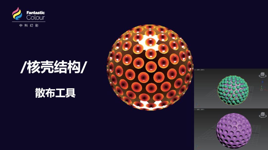 學會專業的論文配圖，對發表高水平SCI有多重要？